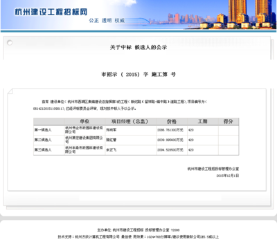 杭州偉業(yè)市政園林建設(shè) 新紀(jì)路（留祥路-鎮(zhèn)中路）道路工程，城市脈絡(luò)的精心構(gòu)建